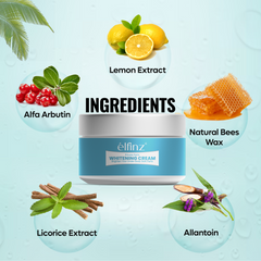 Private Parts Whitening Cream | For Intimate Areas, Elbows, Knees & Underarms